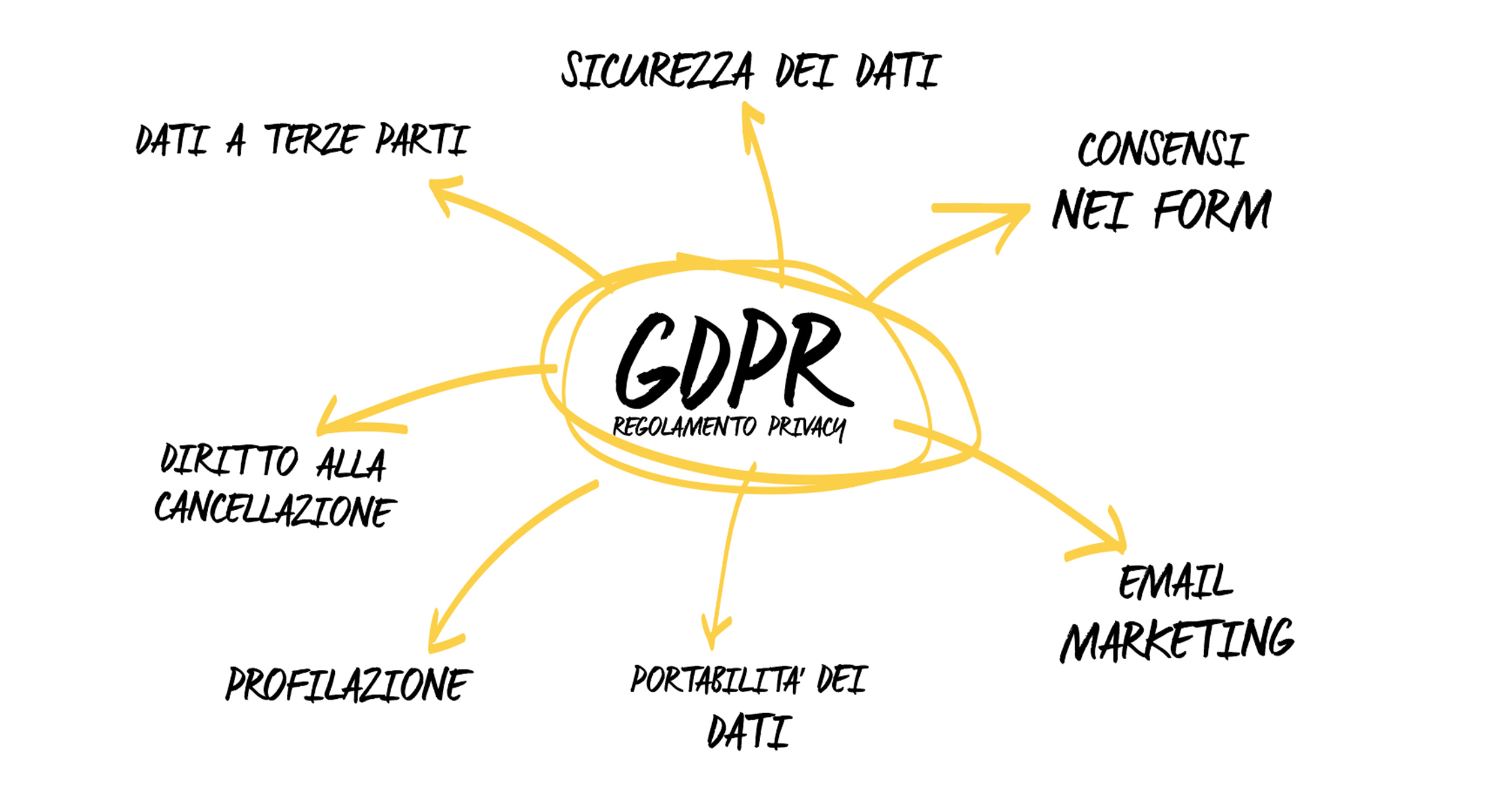 GDPR.jpg