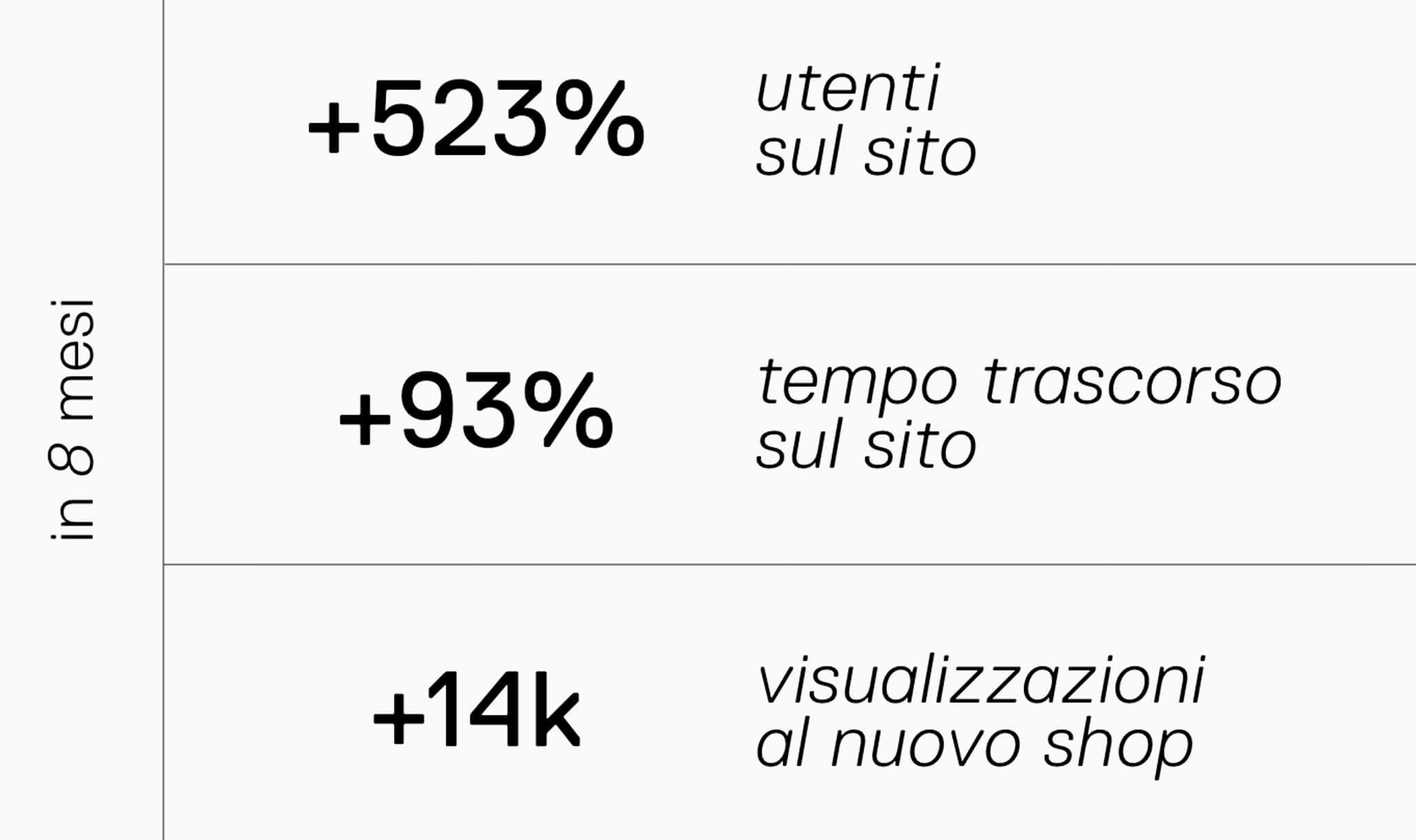 consulenza-leonardi