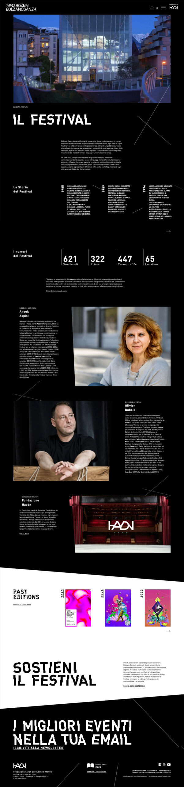 bolzano-danza-festival