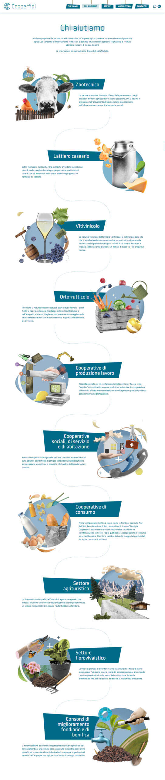 cooperfidi-chi-aiutiamo