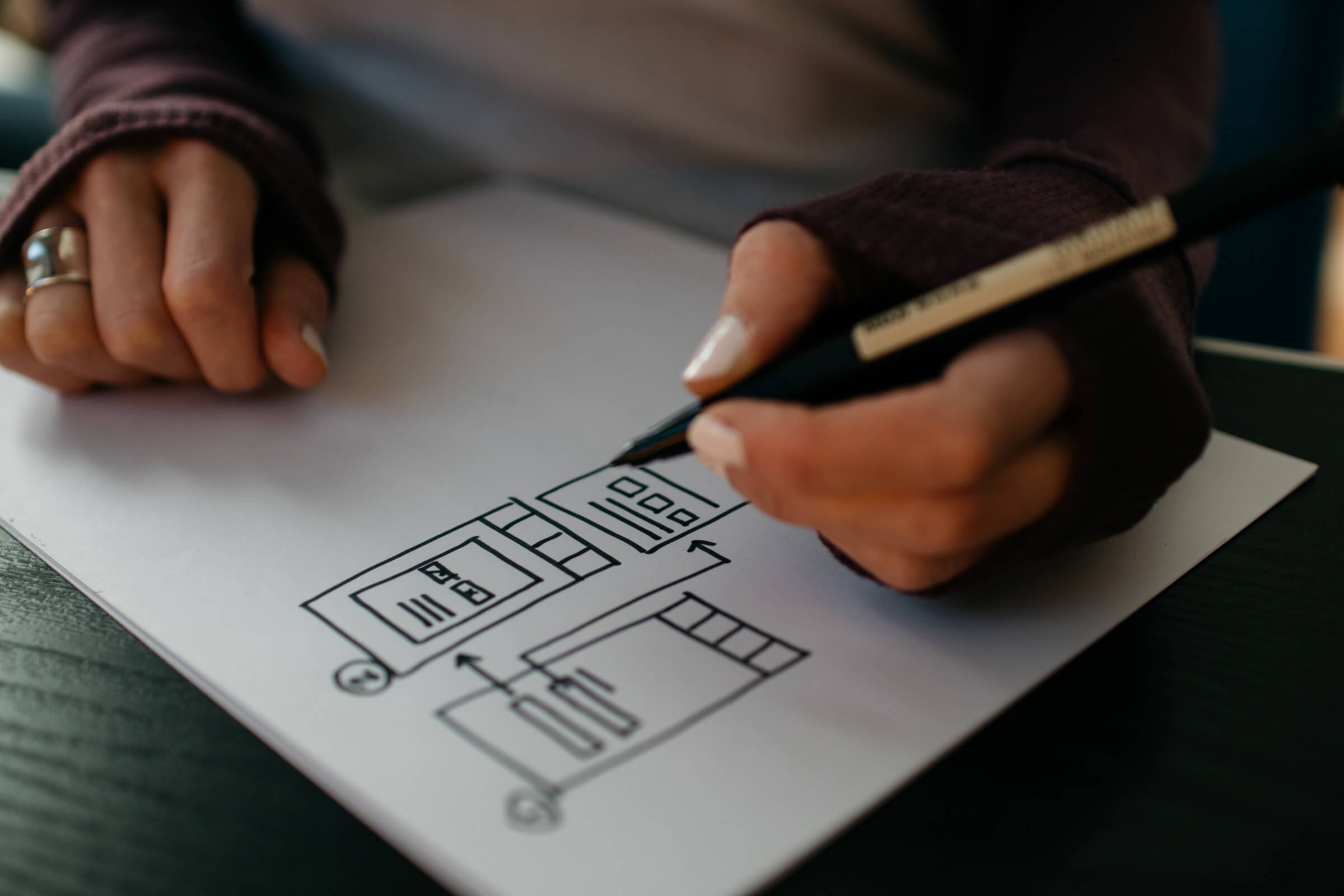 wireframe disegnato a mano su carta